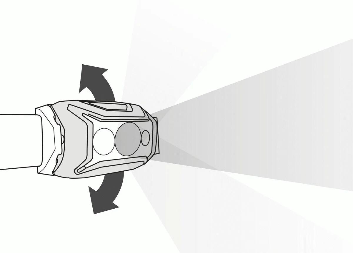 ACTIK® CORE - Image 23