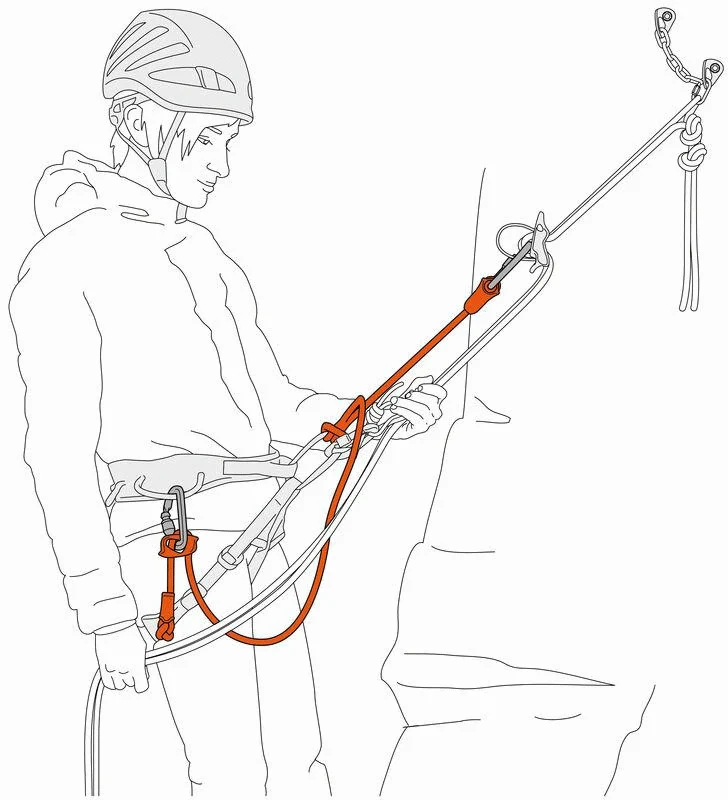 CONNECT ADJUST - Image 5