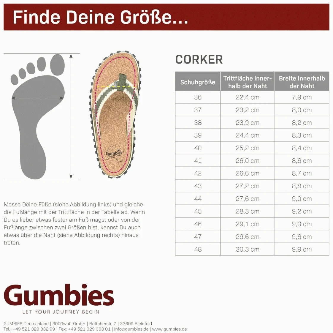Corker - Image 3