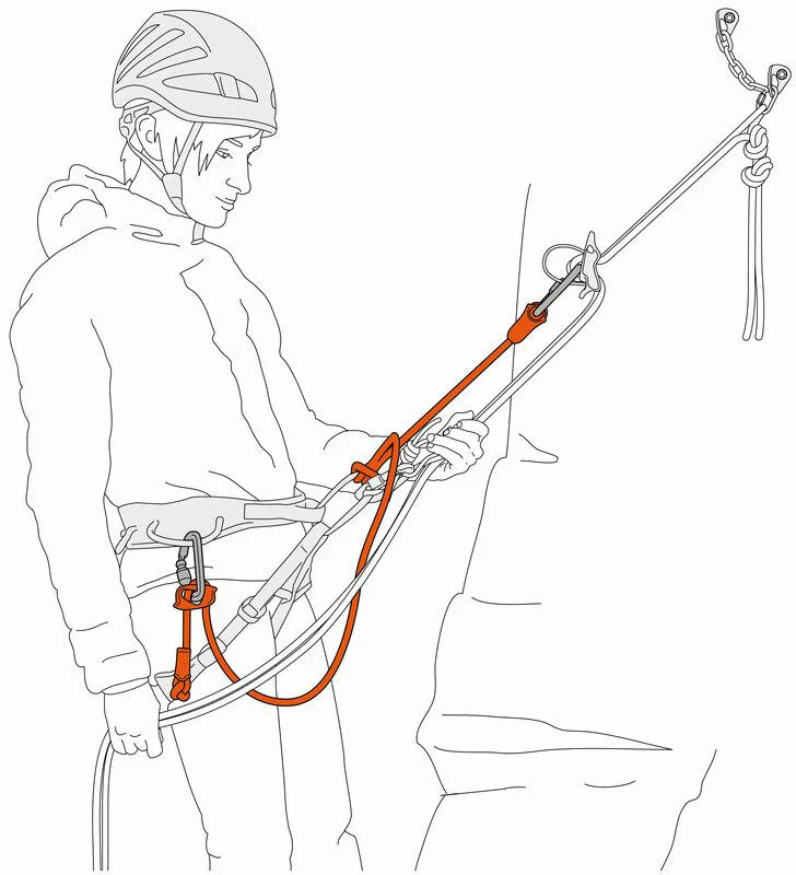 DUAL CONNECT ADJUST - Image 4