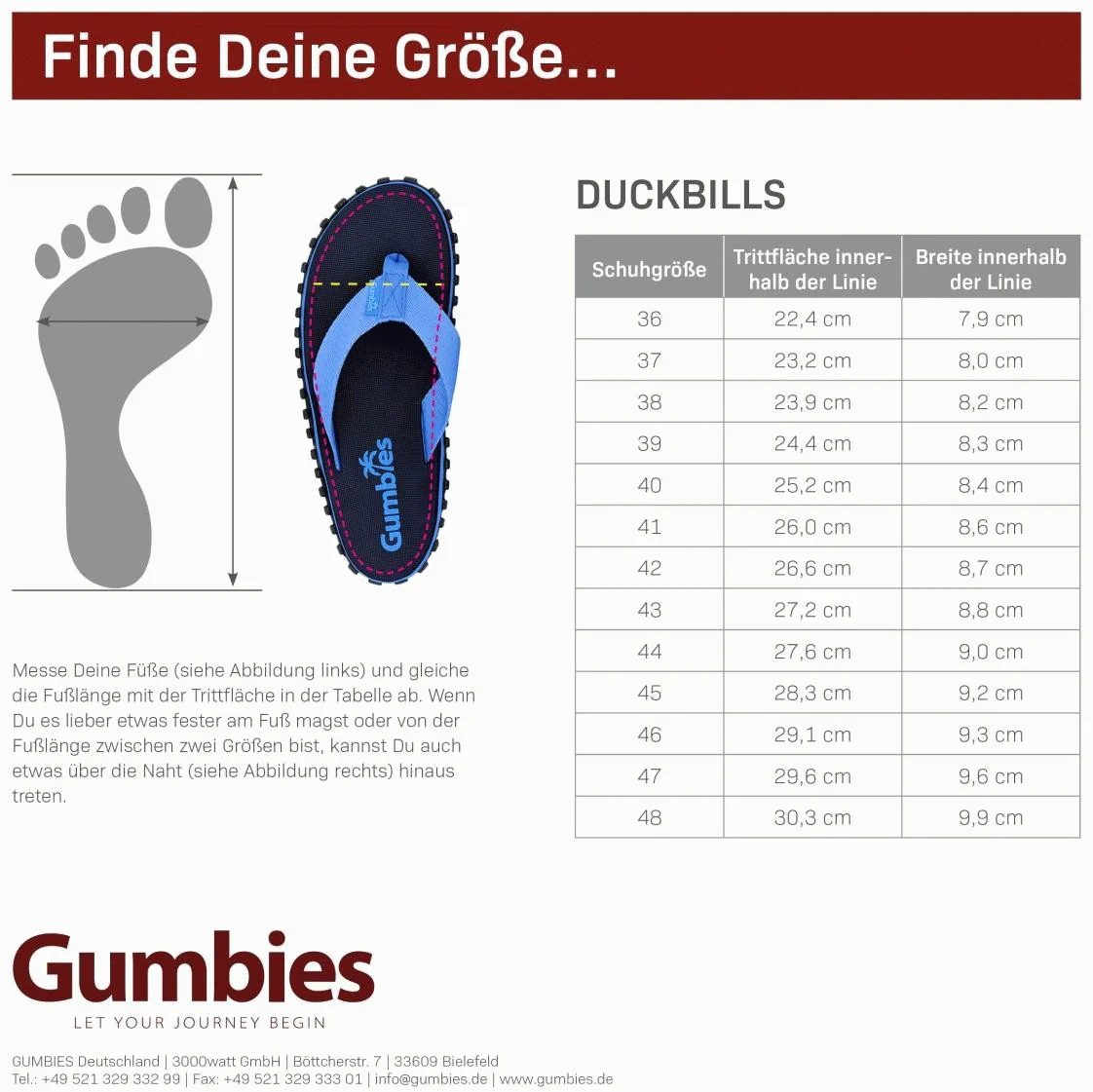 Duckbill - Image 2