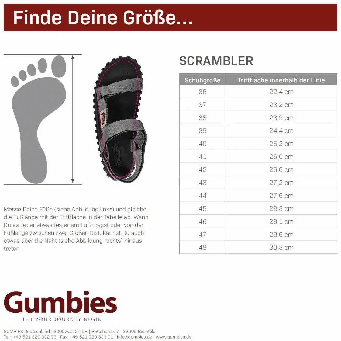 Scrambler - Image 4