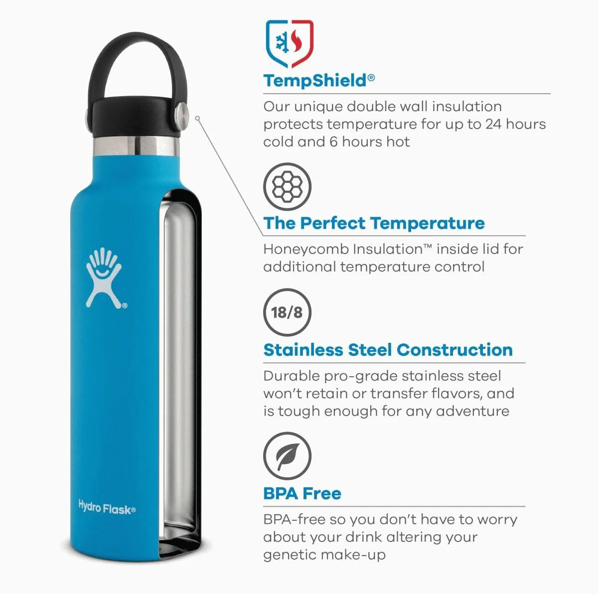 STANDARD FLEX CAP - Image 2