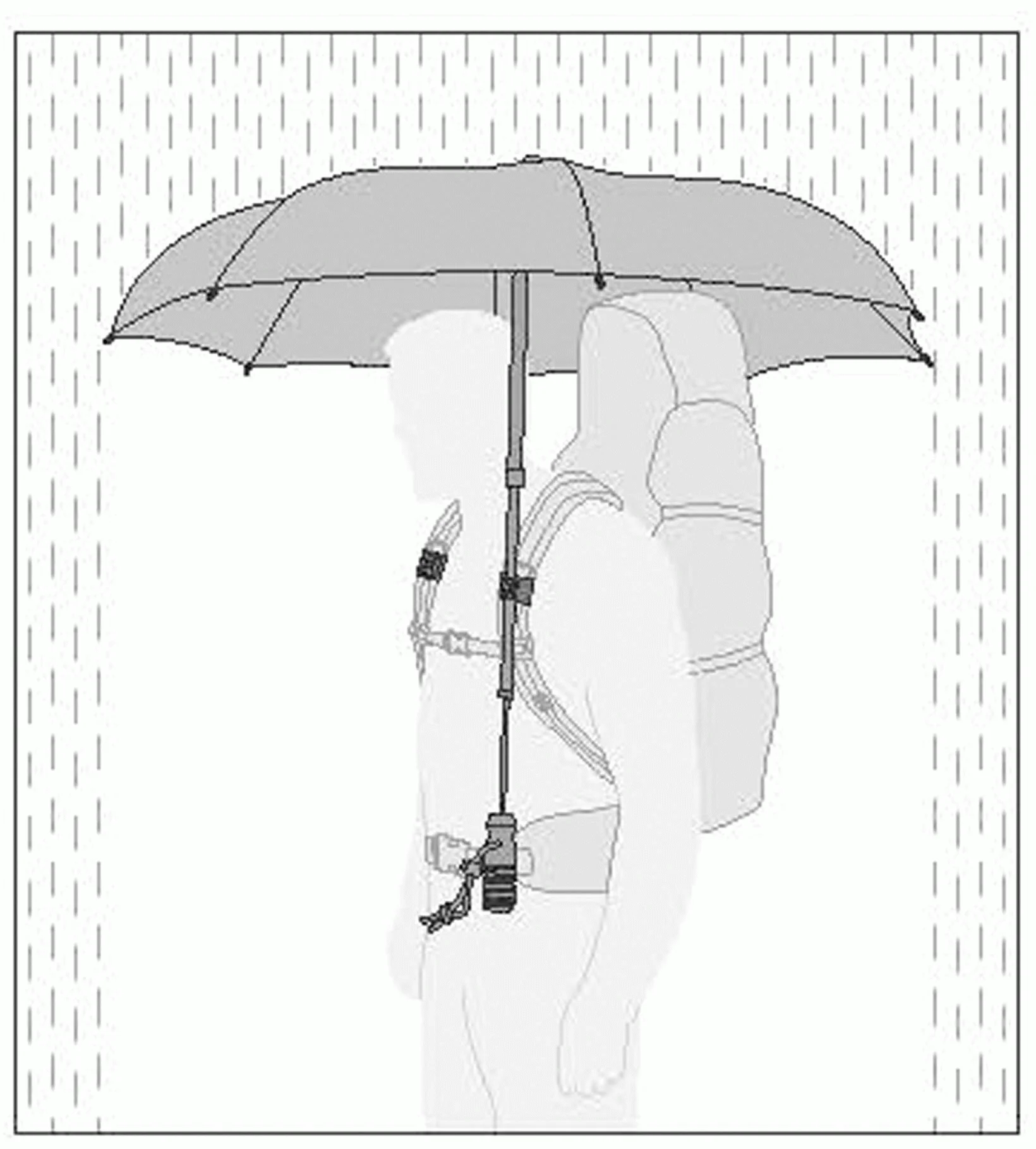 'teleScope handsfree'