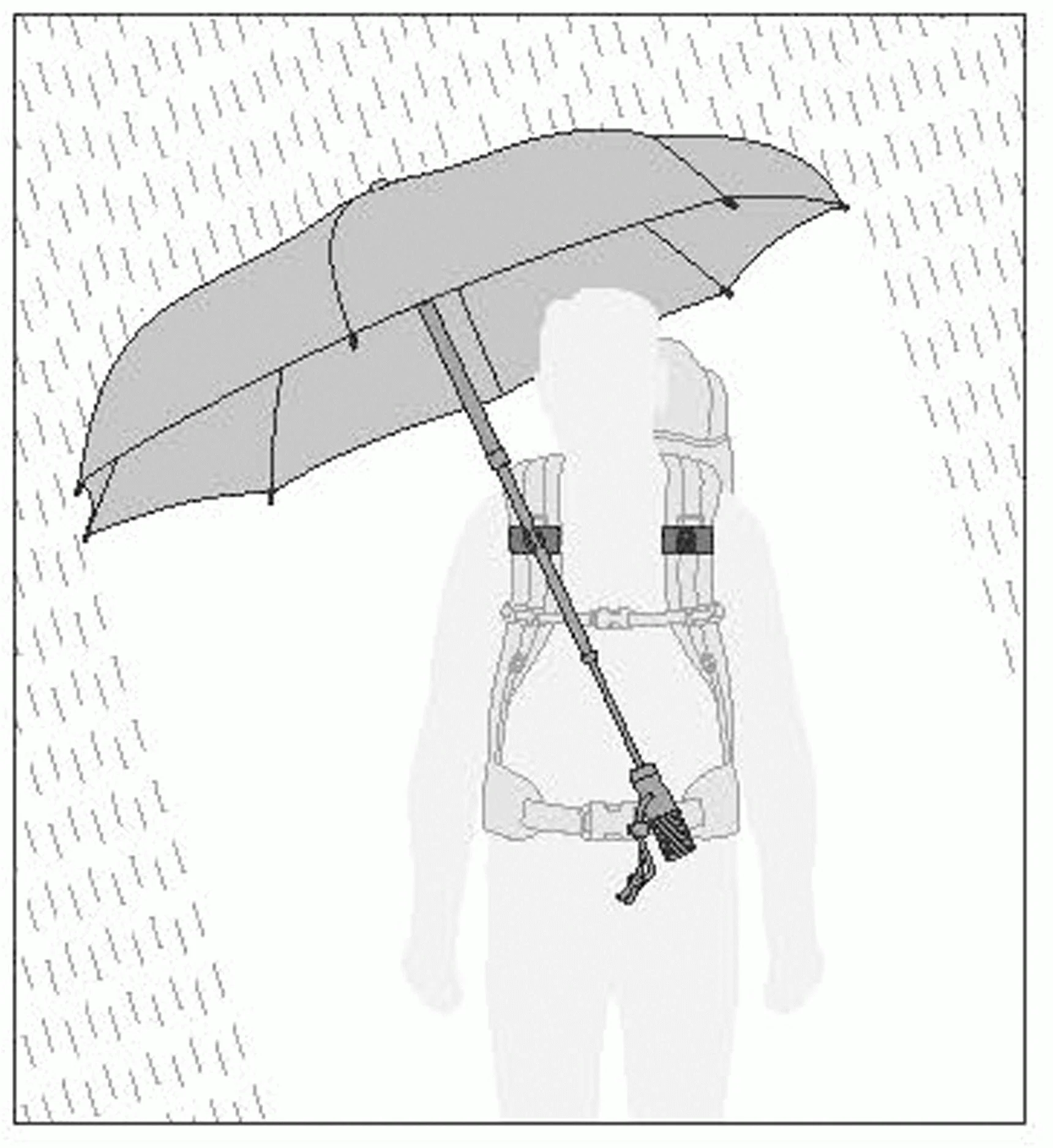 'teleScope handsfree' - Image 3
