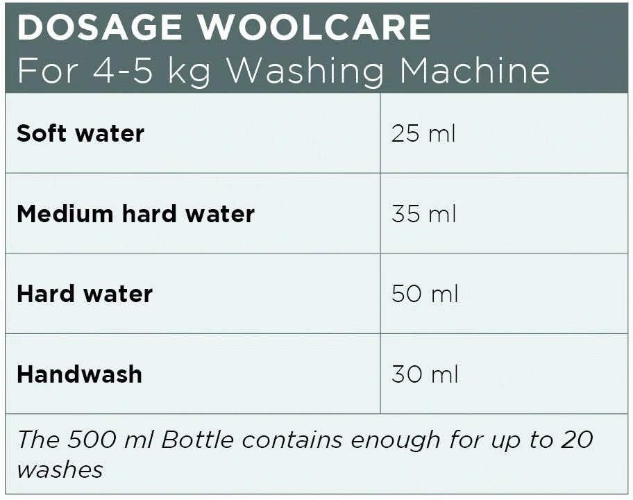 Woolcare 500ml - Image 2